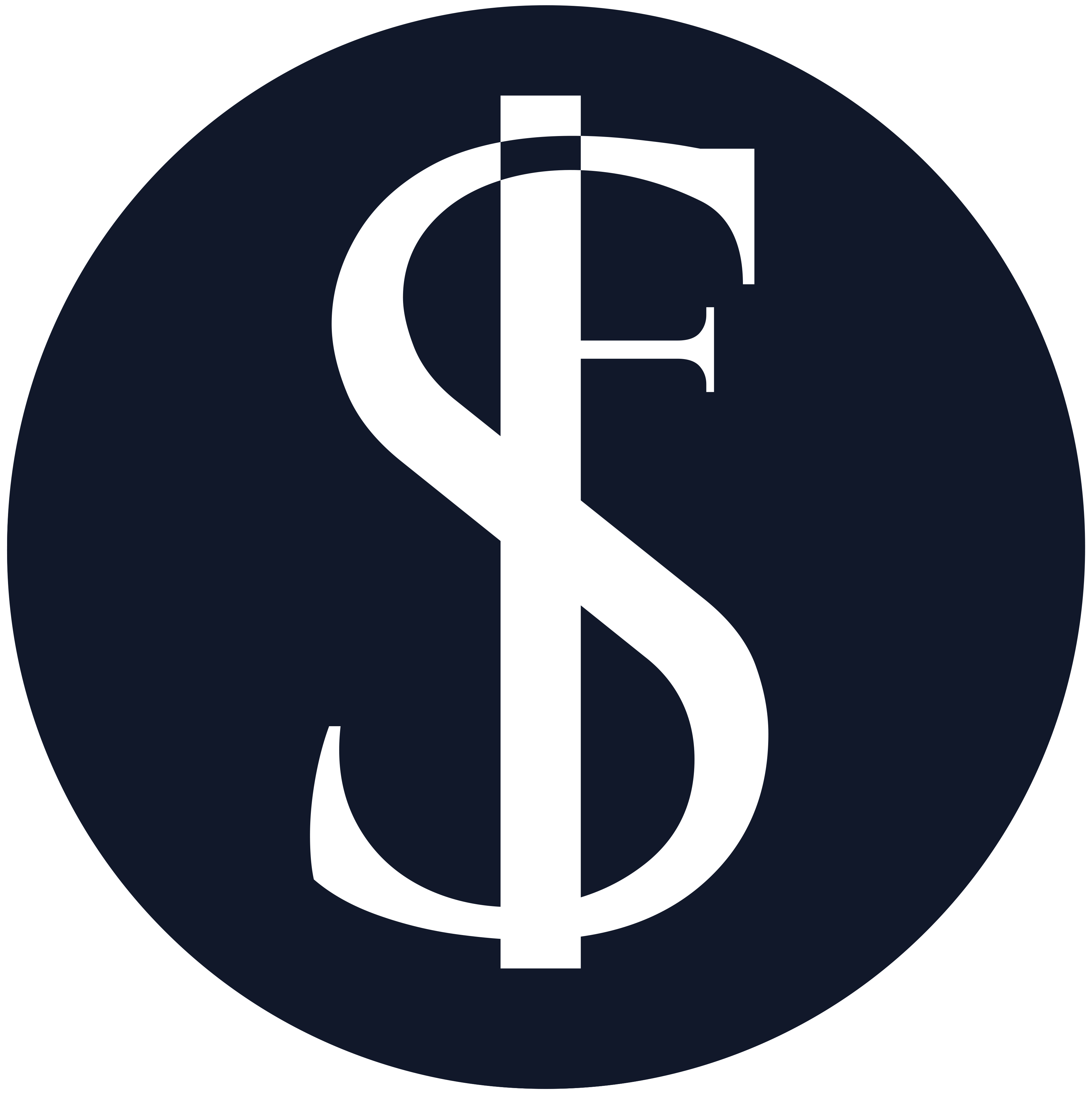 Socofit